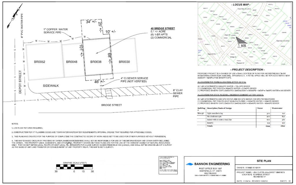 Change Use Permit Plan